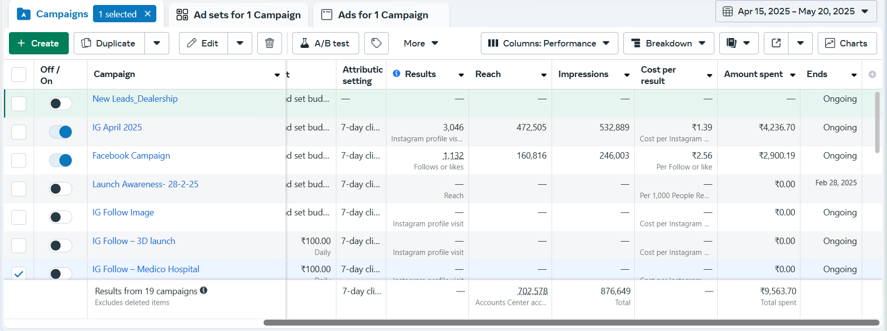 facebook adds