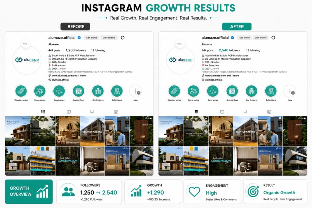 instagaram results